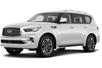 SUV For Sale at Fayetville, NC